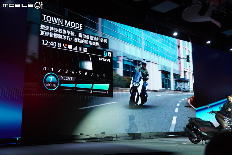 【採訪】2025 YAMAHA NMAX 搭載全新電控「YECVT」登場，真正白牌旗艦羊，建議售價:137,000元