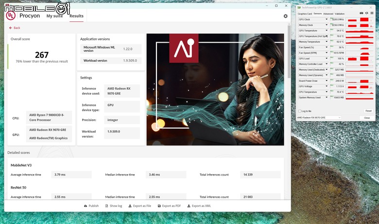 AMD Radeon RX 9070 GRE 顯示卡開箱實測 以高性價比主攻 1440p 解析度非光追遊戲市場