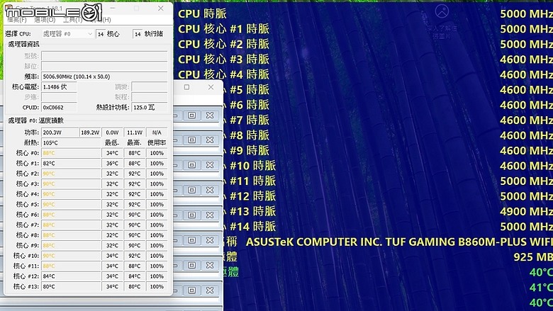 軍規風主流規格擴充兼備 TUF GAMING B860M-PLUS WIFI
