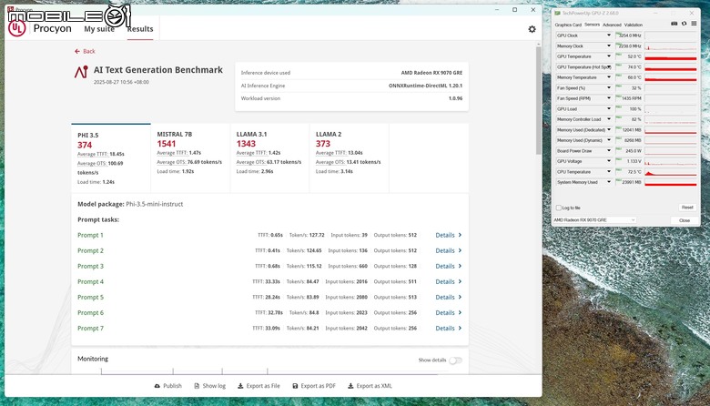AMD Radeon RX 9070 GRE 顯示卡開箱實測 以高性價比主攻 1440p 解析度非光追遊戲市場