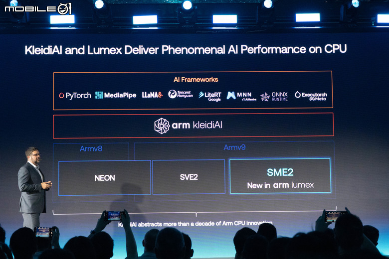 手機平板免聯網就能算 AI！Arm 推出新一代 Lumex CSS 平台打造更好用的隨身 AI 裝置！