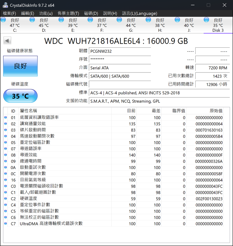 WD HC550 16TB企業碟變成未初始化