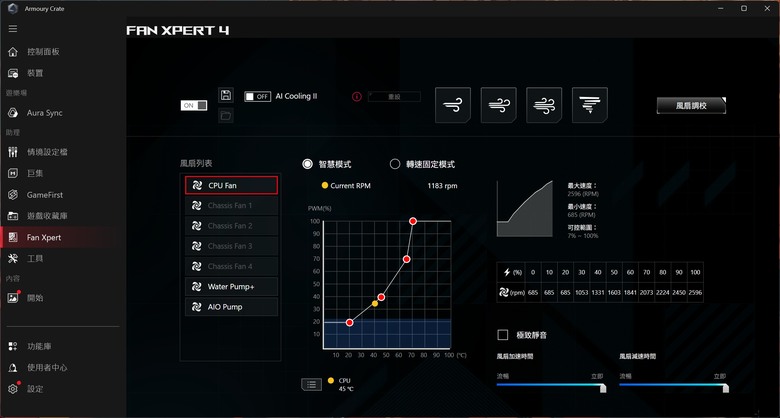 點我看大圖 水冷CP王挑戰者 TCOMAS LE200 AIO水冷
