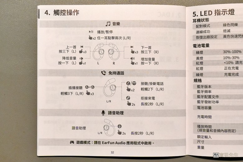 【盲狙先生傳101】EarFun OpenJump Open-Ear Wireless Earbuds | 做到HiRES認證加上超舒適配戴!!實測結果不入耳聲音超清楚!!