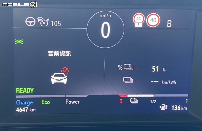 二年後再次實測 Opel Mokka-e 武嶺＆環島測試，看看實際電耗如何？
