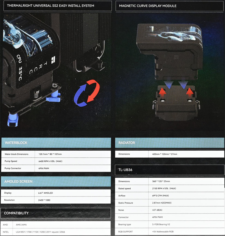 THERMALRIGHT索摩樂WONDER VISION 360 UB ARGB BLACK一體式水冷散熱器開箱