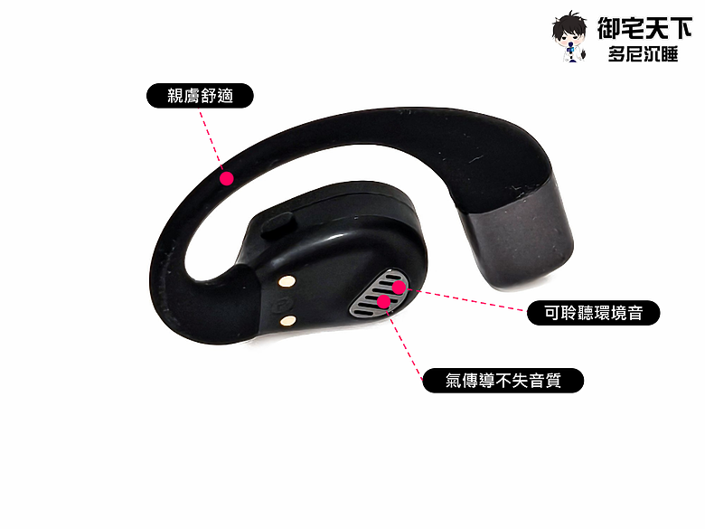 開箱｜JLab Epic Open Sport 開放式真無線運動藍牙耳機 - 專為運動設計，氣傳導 14.2mm 超大動圈之作！