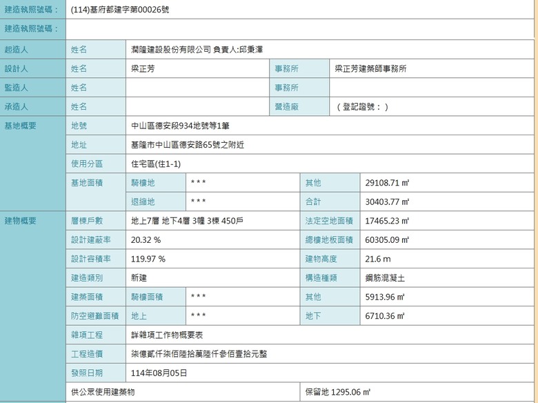 新橫濱3期 建照下來