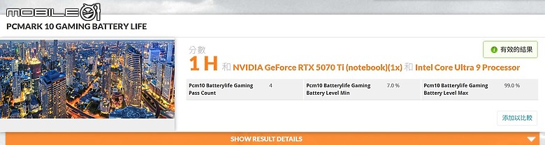 Lenovo Legion Pro 5i (Gen10) 體驗｜裡外全面進化，RTX 5070 Ti 電競新戰力！