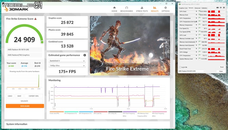 AMD Radeon RX 9070 GRE 顯示卡開箱實測 以高性價比主攻 1440p 解析度非光追遊戲市場