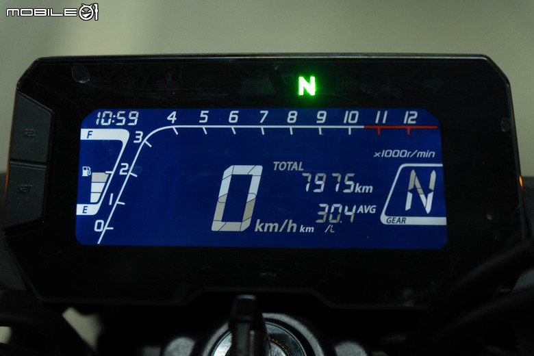 點我看大圖 HONDA CB300R試駕|回歸檔車的起點,重回單缸的懷抱!