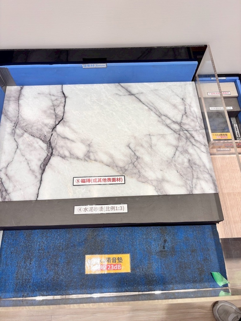 花町院二房格局分享（鳳山中安路）