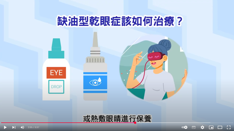 乾眼會影響白內障手術 脈衝光治療心得