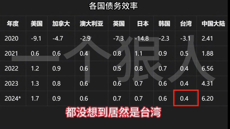 講‘’出門小心不要踩到槍 ‘’的許水德是1989年的事