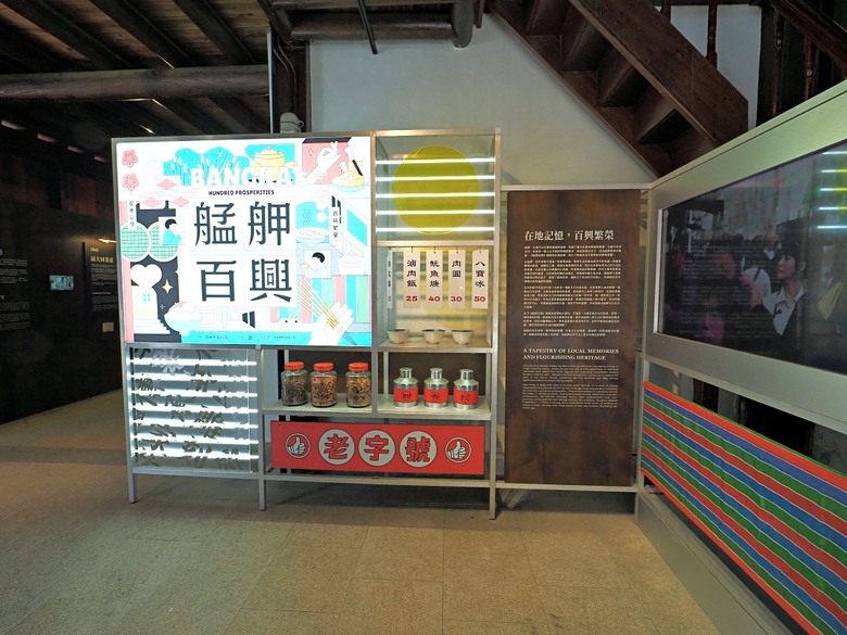 新富町文化市場、舊八甲庄郵便局、臺北市鄉土教育中心、剝皮寮歷史街區、艋舺地藏王廟 、青草巷、艋舺龍山寺、廣州街觀光夜市、兩喜號 Liang Xi Hao - 總店、艋舺啟天宮｜ 料舘媽祖、龍山文創基地 — 臺北市區小旅行之艋舺龍山寺一帶半日散策