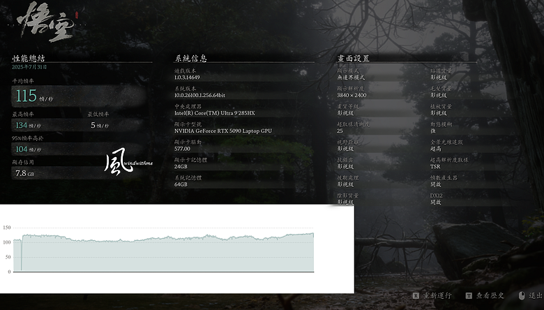 MSI旗艦級Titan 18 HX AI搭載285HX、5090、機械式鍵盤實測解析