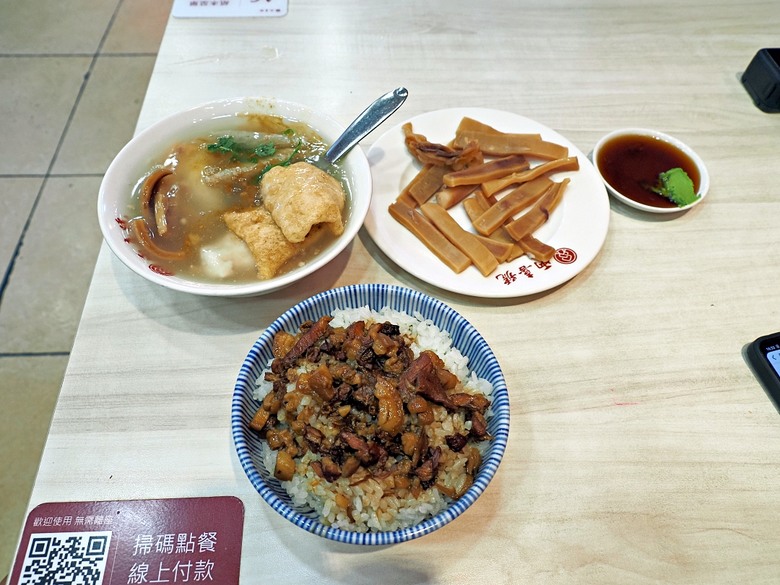 新富町文化市場、舊八甲庄郵便局、臺北市鄉土教育中心、剝皮寮歷史街區、艋舺地藏王廟 、青草巷、艋舺龍山寺、廣州街觀光夜市、兩喜號 Liang Xi Hao - 總店、艋舺啟天宮｜ 料舘媽祖、龍山文創基地 — 臺北市區小旅行之艋舺龍山寺一帶半日散策