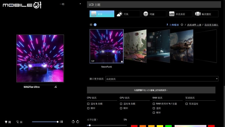 大螢幕加旗艦風扇！TT MAGFloe 360 Ultra水冷