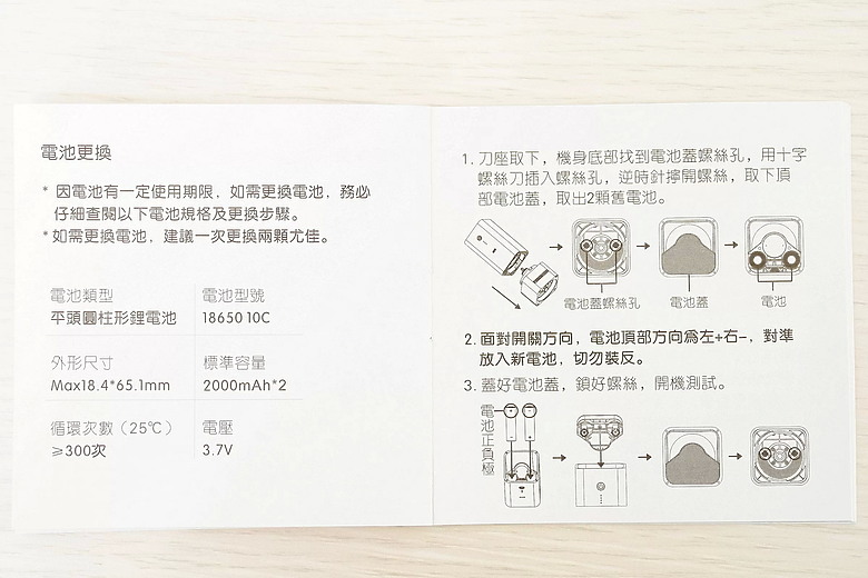 Femobook A2 充電磨豆機，開箱心得