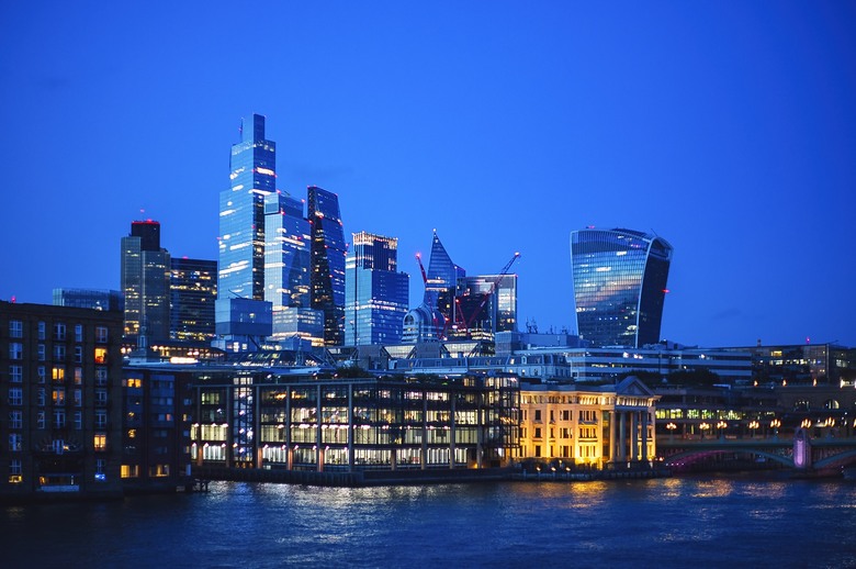 英国与苏格兰之行
