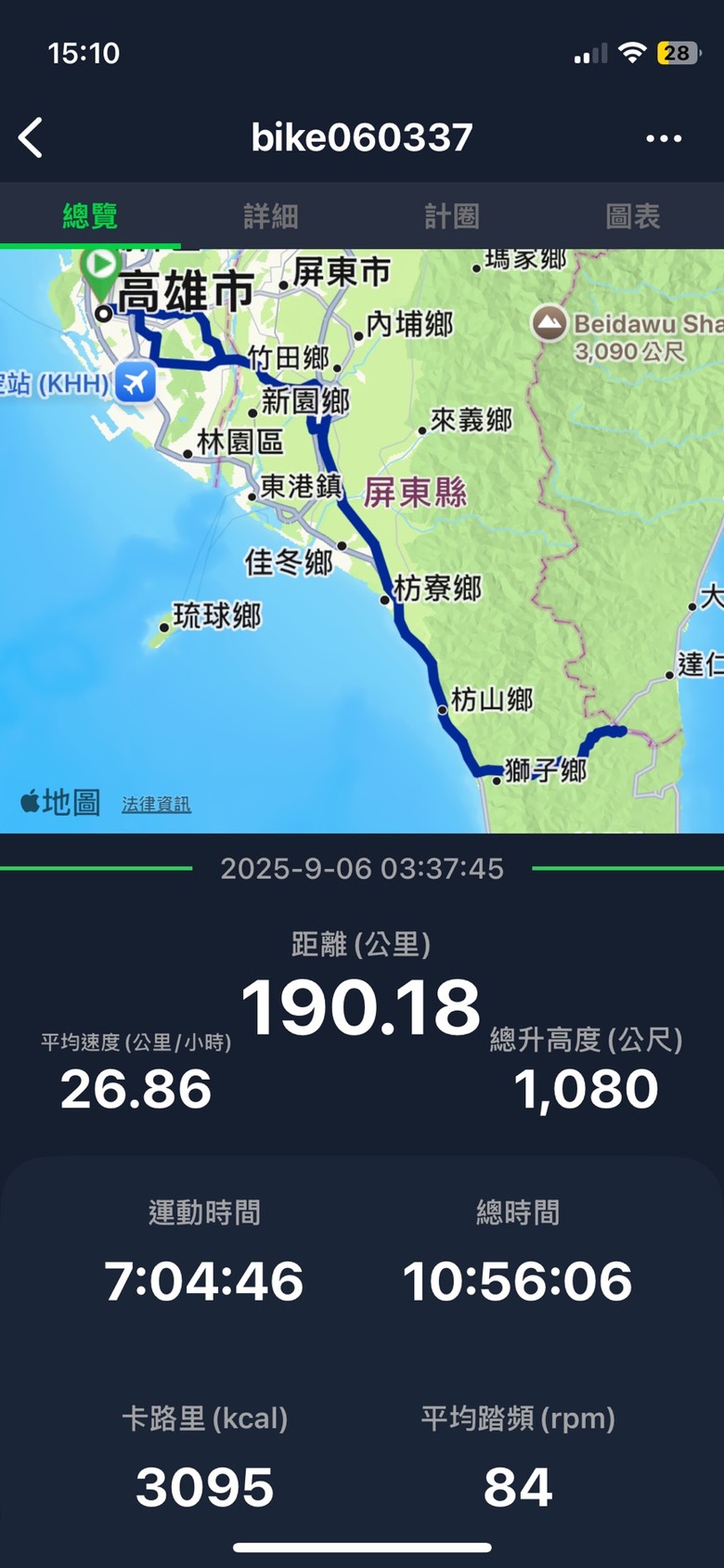 時隔十五年系列~再次成功挑戰一日高雄壽卡來回~