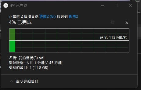 2.5K自組CasaOS輕NAS分享