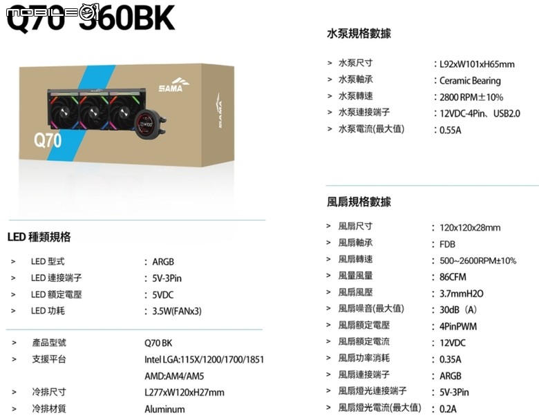 螢幕玩法多樣，高CP值帶螢幕水冷！先馬 Q70 BK！