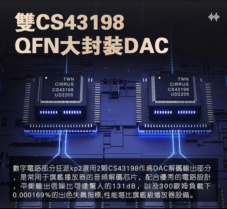 [開箱]KUANG PAI 狂派 KP2 USB DAC 使用分享