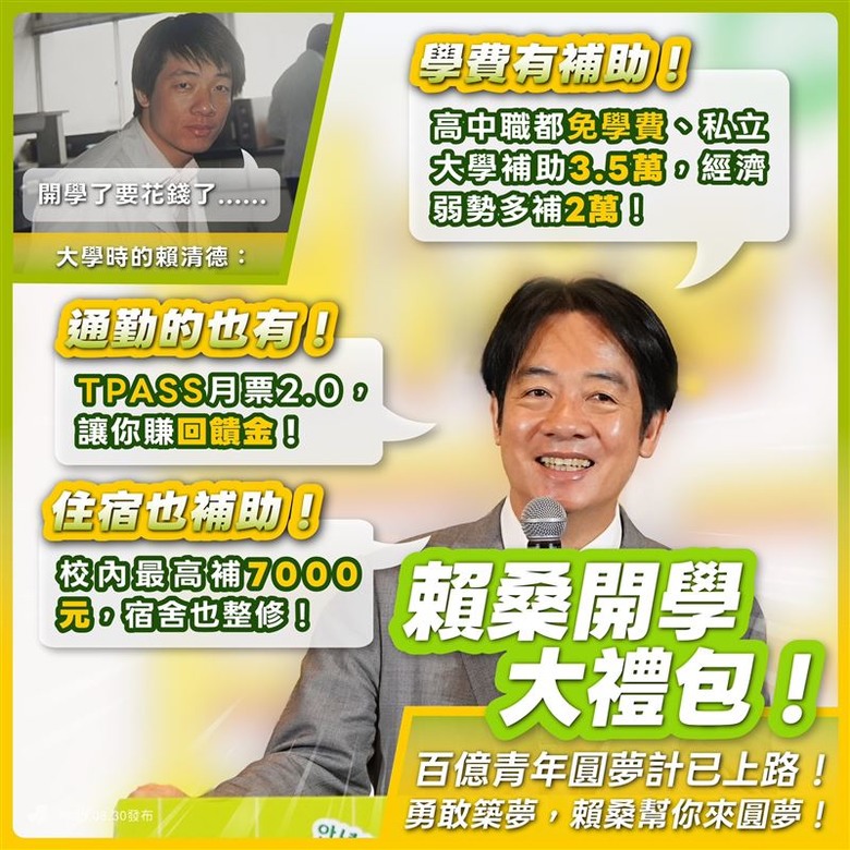人美心更美!曝賴清德大學美男子照片~揭獻給年輕人的「開學大禮包」:補助、優惠快去申請