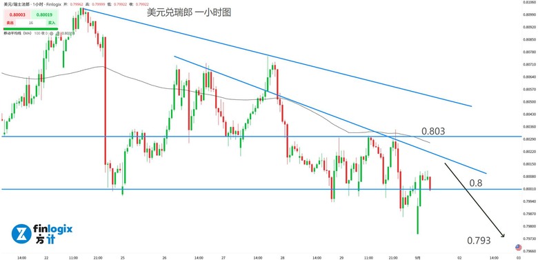 阿里巴巴跑贏輝達,港股逆勢上揚!川普兩大訴訟成焦點!