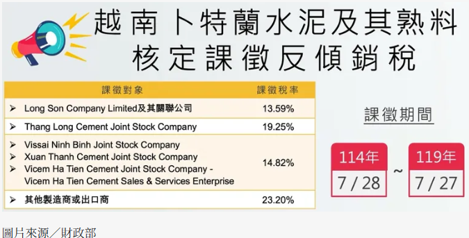 藍白粉裝瞎，民進黨唯一政績是這個