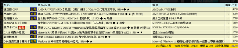 遊戲桌機菜單評估 預算3w