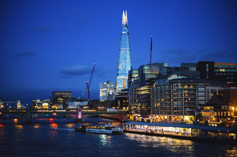 英国与苏格兰之行