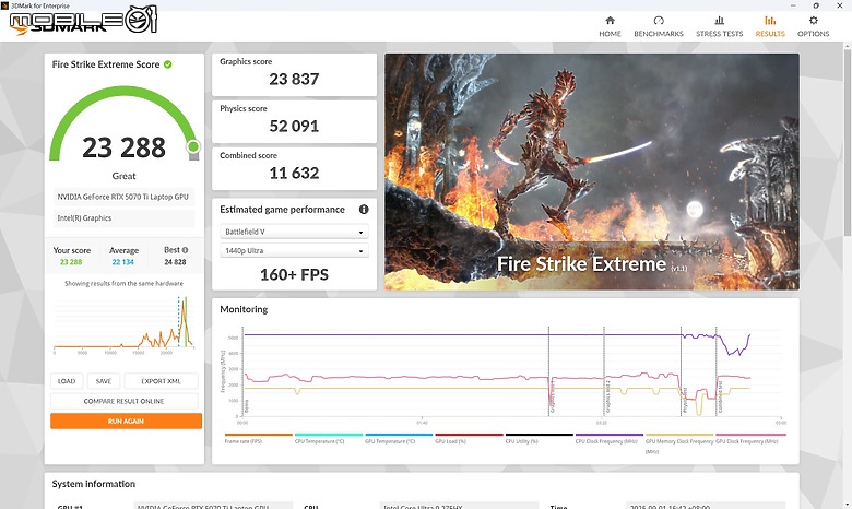 Lenovo Legion Pro 5i (Gen10) 體驗｜裡外全面進化，RTX 5070 Ti 電競新戰力！