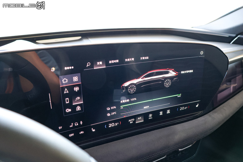 Audi A6 Avant e-tron performance 試駕｜從經典走入未來、豪華純電旅行車的新篇章！