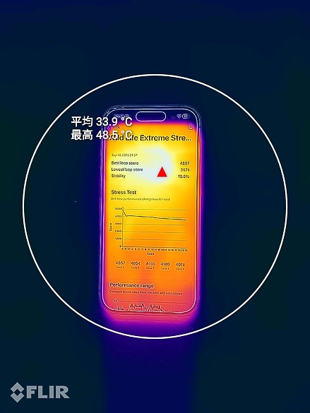 iPhone 17 Pro / iPhone Air / iPhone 17全系體驗｜重點變化一次看！