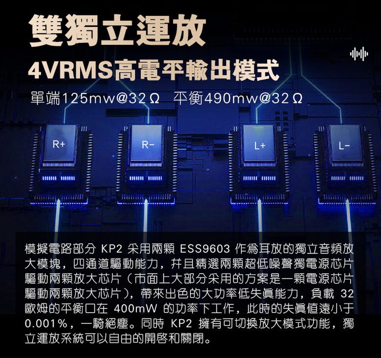 [開箱]KUANG PAI 狂派 KP2 USB DAC 使用分享