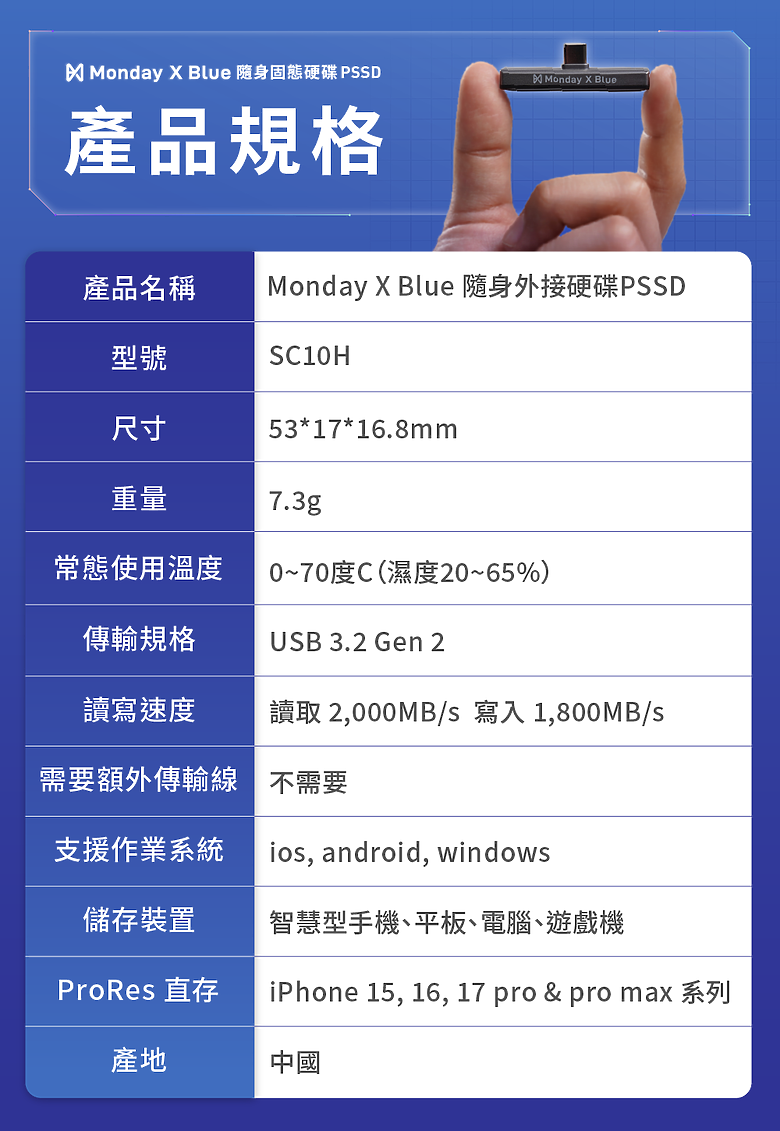 點我看大圖 【小宅開箱】Monday X Blue 隨身外接硬碟 PSSD|輕如羽毛,彈指大空間
