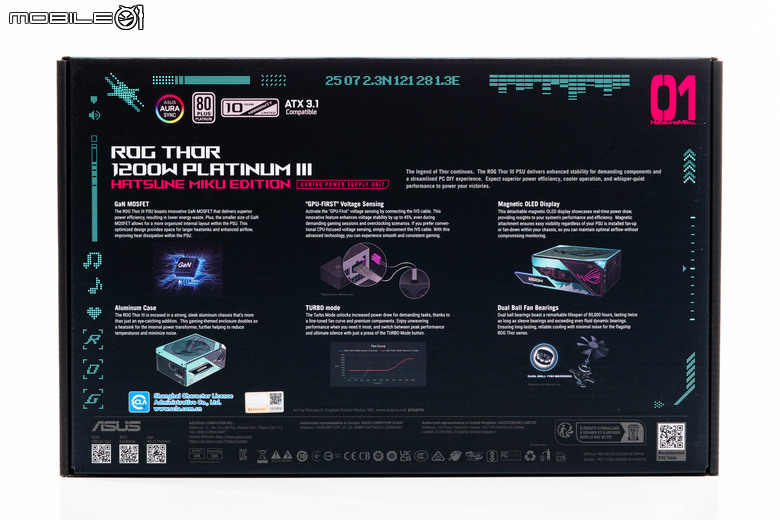 ROGｘ《初音未來》聯名系列主機／周邊開箱 雙重信仰加成的頂尖之作