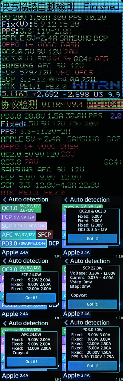 點我看大圖 UGREEN綠聯Nexode RG 65W 2C1A GaN充電器CD361開箱