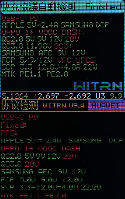 點我看大圖 UGREEN綠聯Nexode RG 65W 2C1A GaN充電器CD361開箱