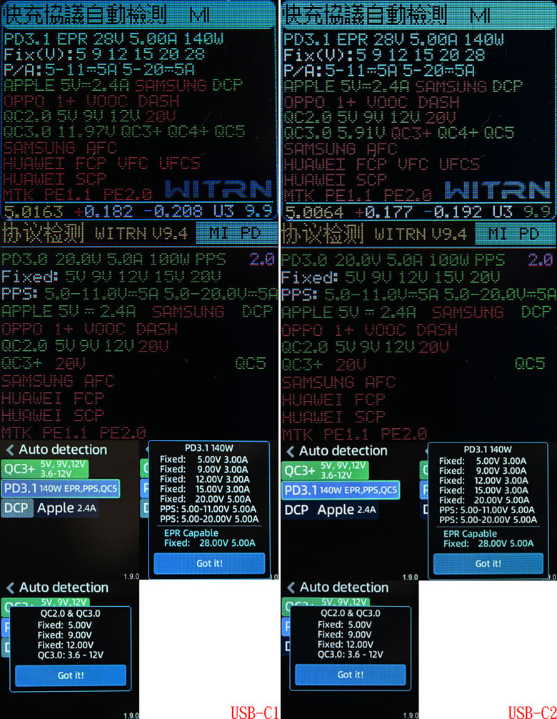 點我看大圖 CUKTECH酷態科30號超級電能站ULTRA TA3005U開箱