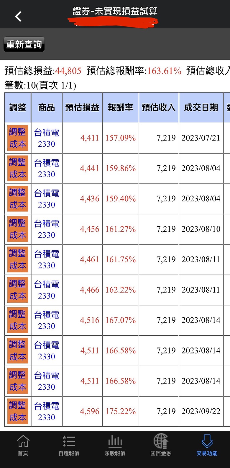 點我看大圖
