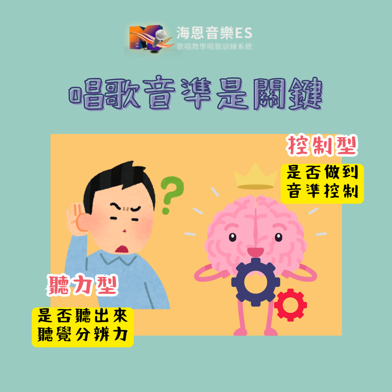 歌唱老師來解答｜想唱歌好聽，音準就是關鍵！