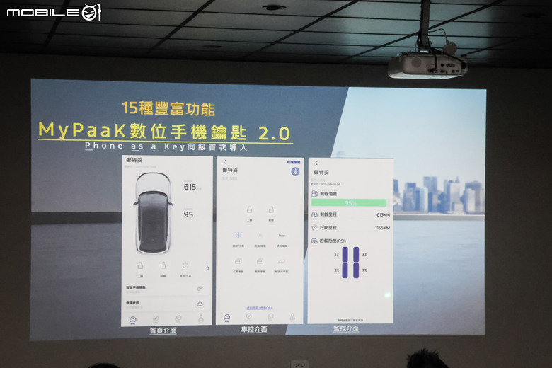 Ford Territory 1.5T Per4mance Hybrid 油電旗艦款實車賞析|同步展開接單、預售價109.9萬元!