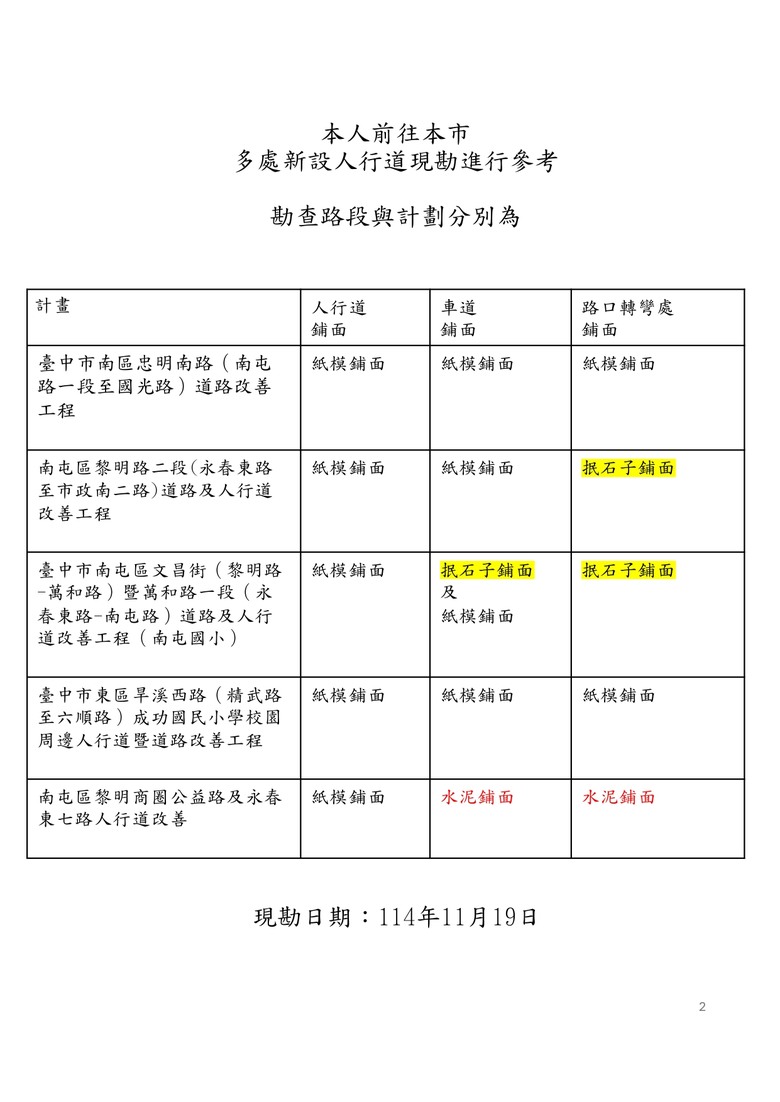 點我看大圖