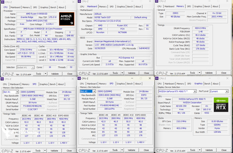 DDR5 10800 達成!這才是 AMD 超頻板該有的樣子!!華擎 ASRock X870E Taichi OCF 主機板開箱評測