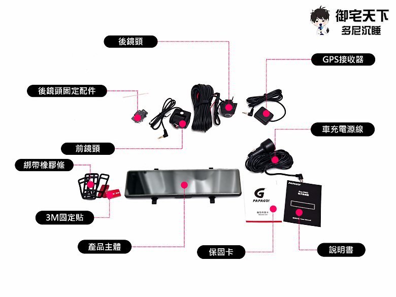 開箱｜【PAPAGO！】Ray DW2 前後 Sony 星光夜視 Wi-Fi 電子後視鏡雙分離式鏡頭 - 配置雙 2K 鏡頭行車記錄器，支援測速提醒、倒車顯影等功能！
