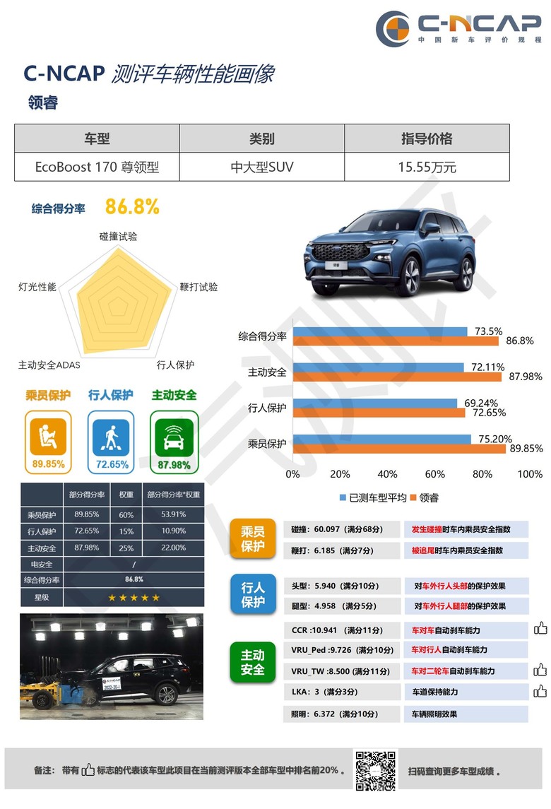 點我看大圖