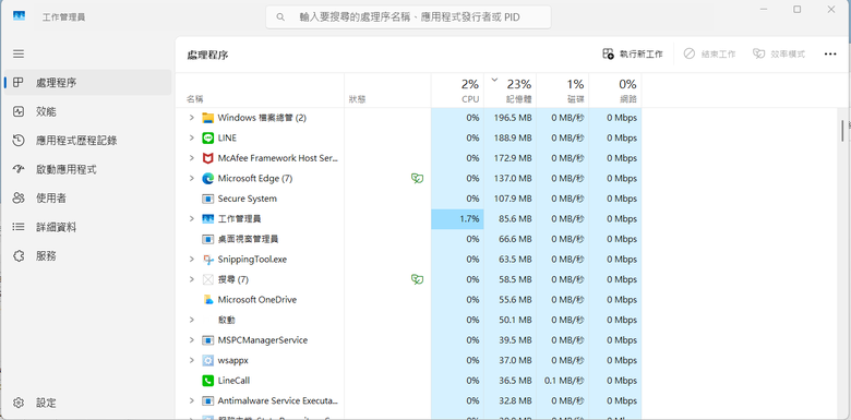 ThinkPad E16 CPU 工作溫度請益